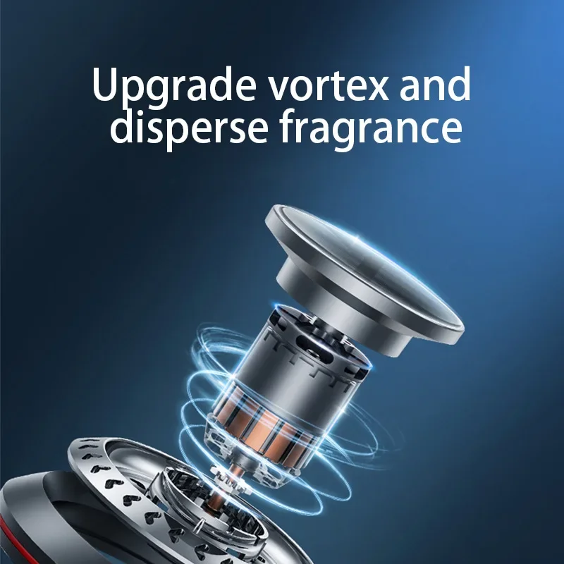 Car perfume solar-powered susp - Perfume Fragrance Types のレビューと価格