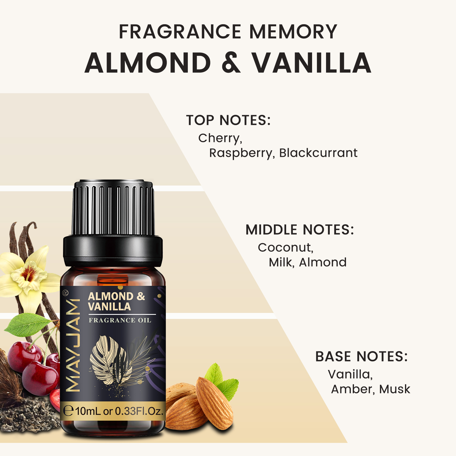 MAYJAM Diffuser Oil for Home   - Musk White Oil のレビューと価格