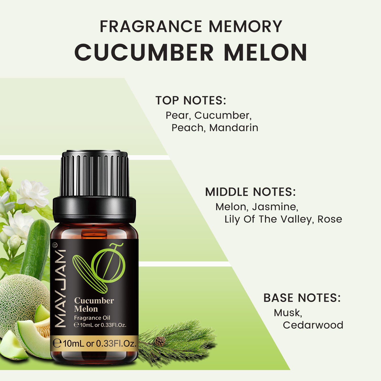 MAYJAM Diffuser Oil for Home   - Musk White Oil のレビューと価格