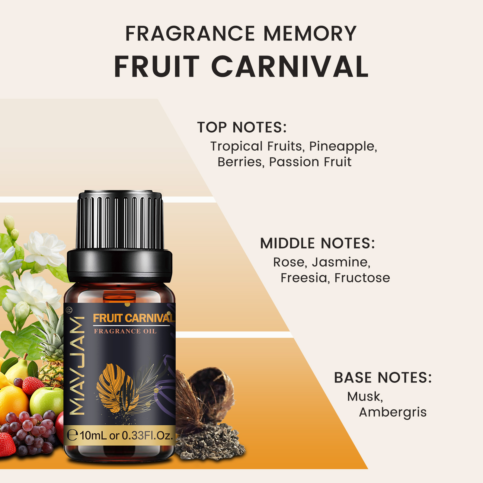 MAYJAM Diffuser Oil for Home   - Musk White Oil のレビューと価格