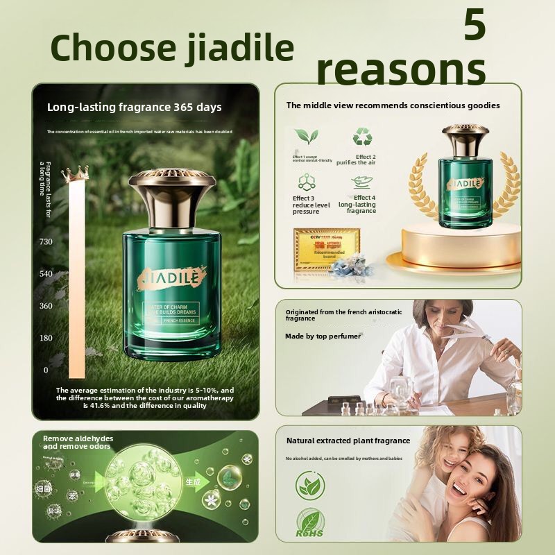 High-End Car-Specific Ornament - Perfume Gardenia Fragrance のレビューと価格