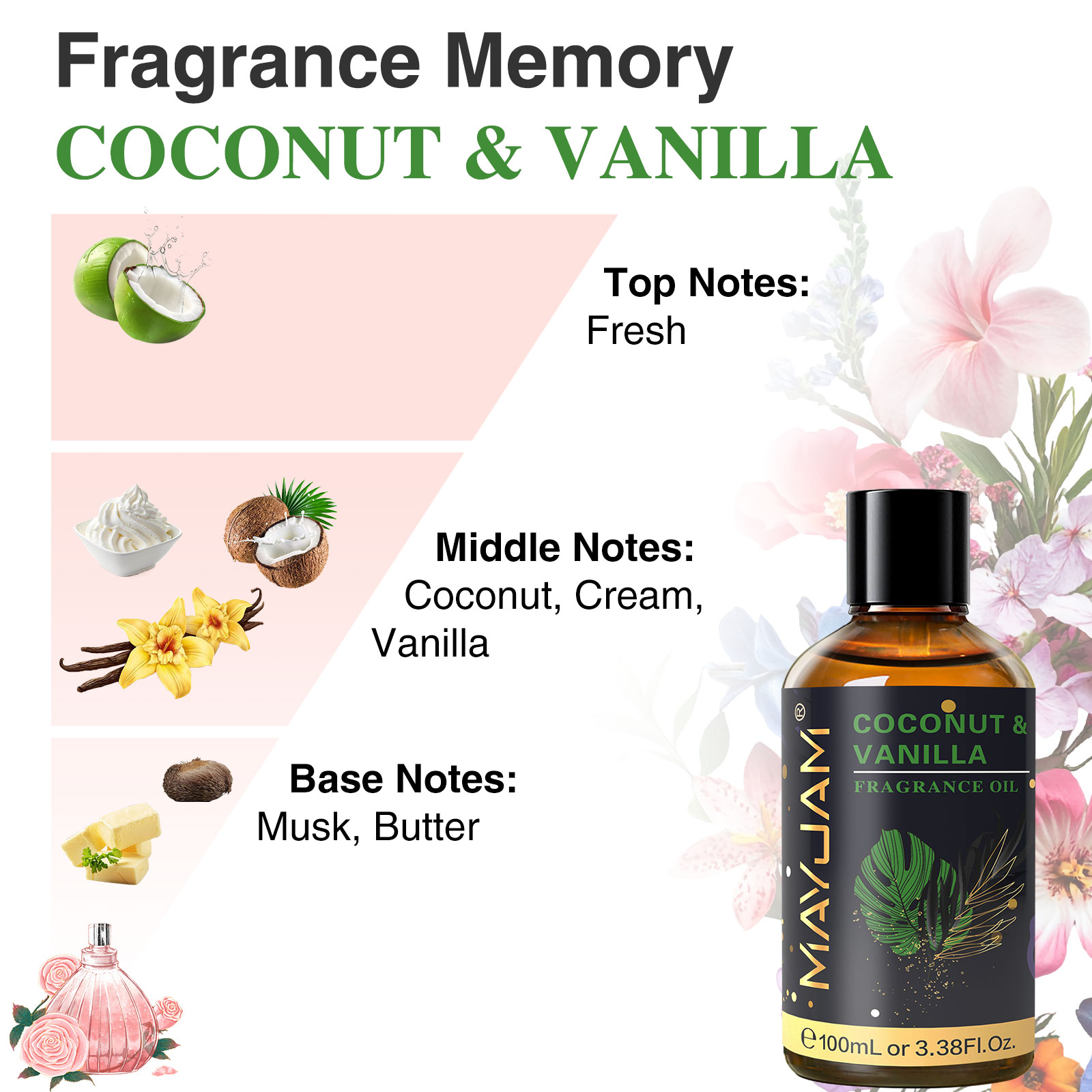 MAYJAM Fragrance Essential Oil - Musk White Oil のレビューと価格