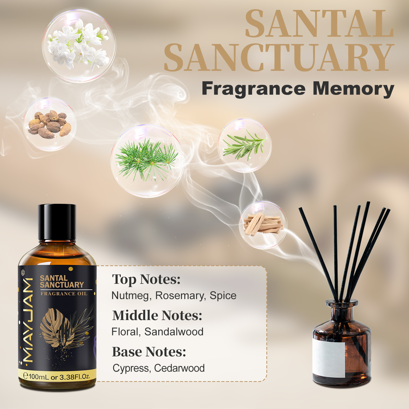 MAYJAM Fragrance Essential Oil - Musk White Oil のレビューと価格