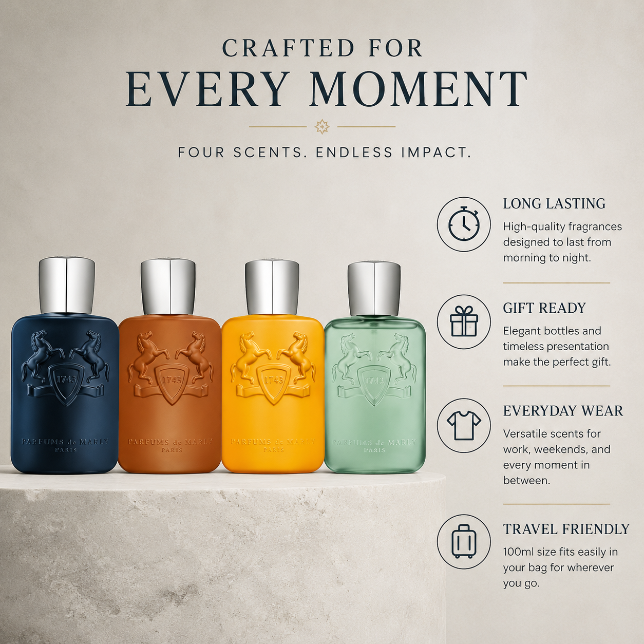 Signature Mood Eau de Parfum 1 - Perfume Fragrance Bottle のレビューと価格