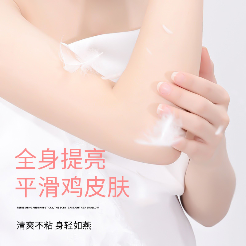 Coco Fragrance Perfume Body Wa - Perfume Fragrance Shampoo のレビューと価格