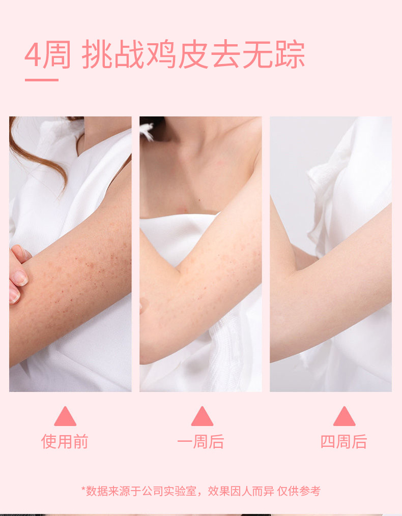 Coco Fragrance Perfume Body Wa - Perfume Fragrance Shampoo のレビューと価格