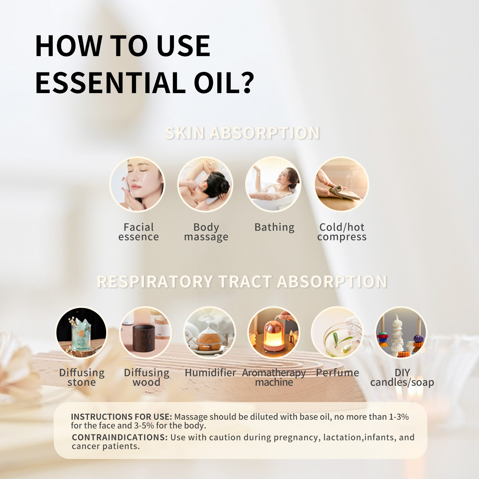 10ml White Musk Oil Rosemary O - Musk White Oil のレビューと価格