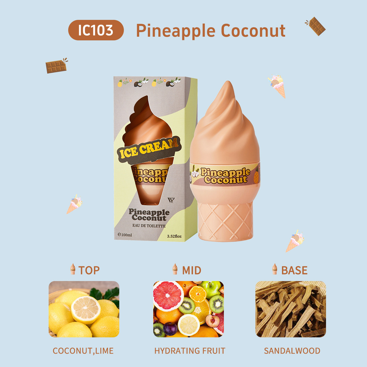 Ice Cream Cone Perfume Body Sp - Perfume Fragrance Bulk のレビューと価格